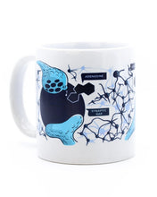 Load image into Gallery viewer, Caffeine + Dopamine Heat Changing Mega Mug